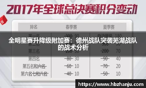 bevictor伟德登录入口